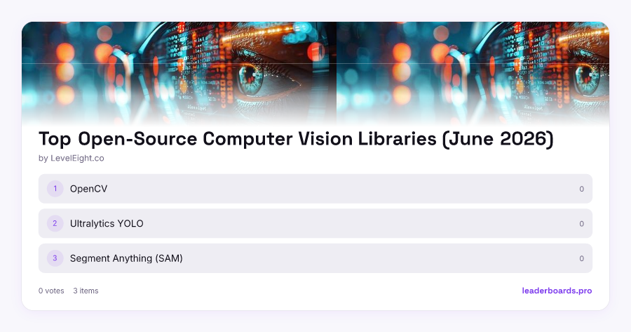 Top Open-Source Computer Vision Libraries (June 2026) | Leaderboards Pro